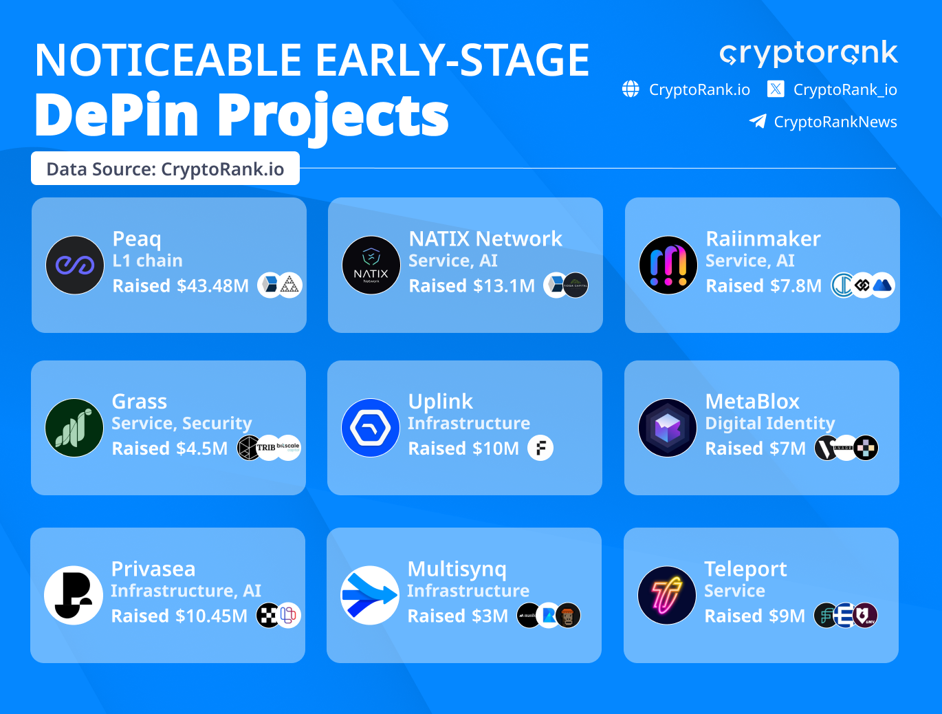 Don't Miss These Early Stage DePin Projects
