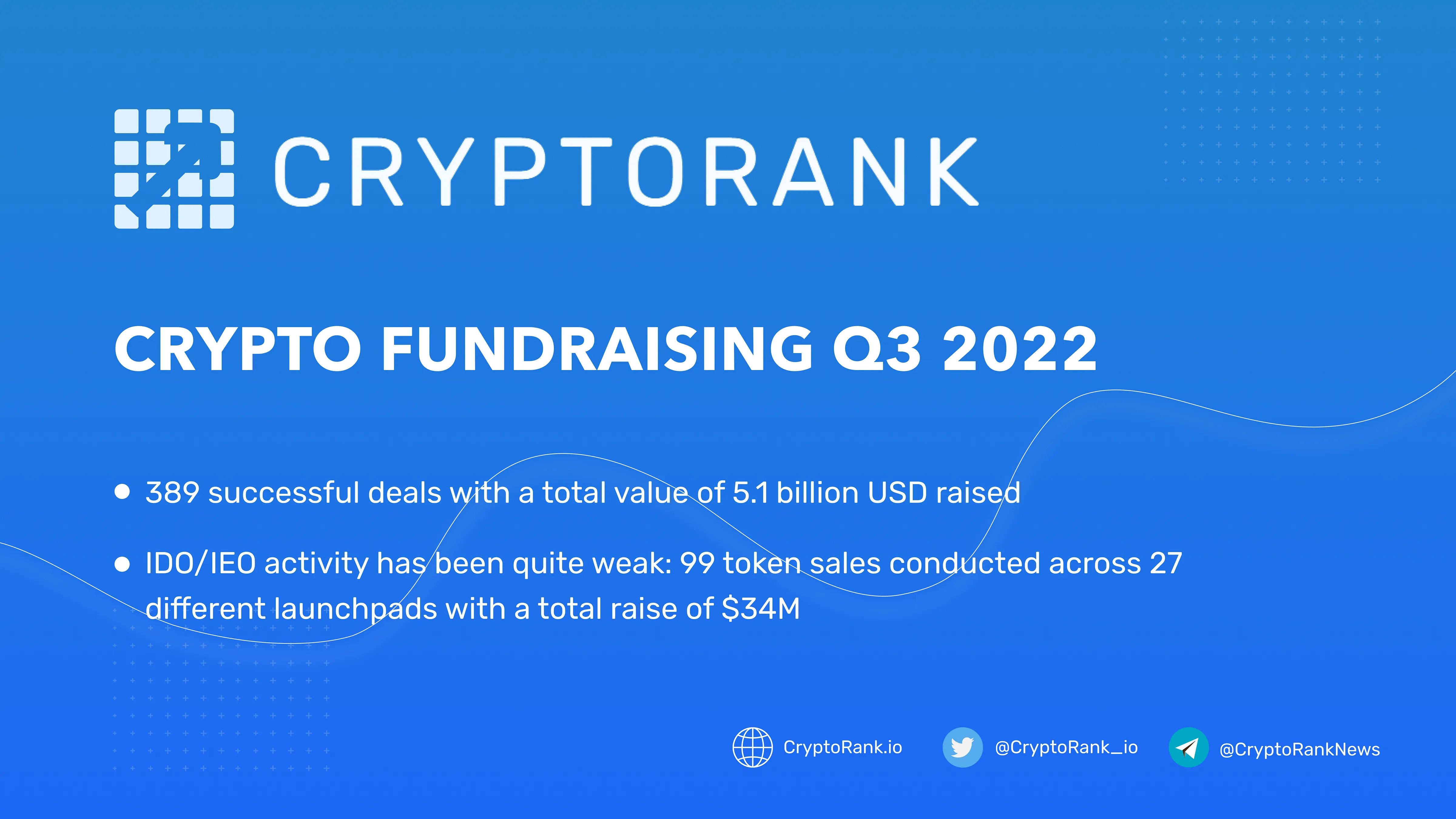 Crypto Fundraising Recap Q3 2022