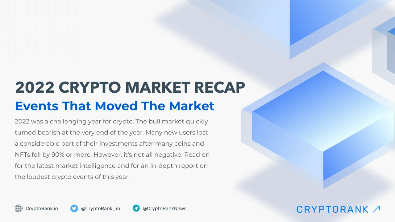 2022 Crypto Market Recap Pt. 1: Events That Moved The Market