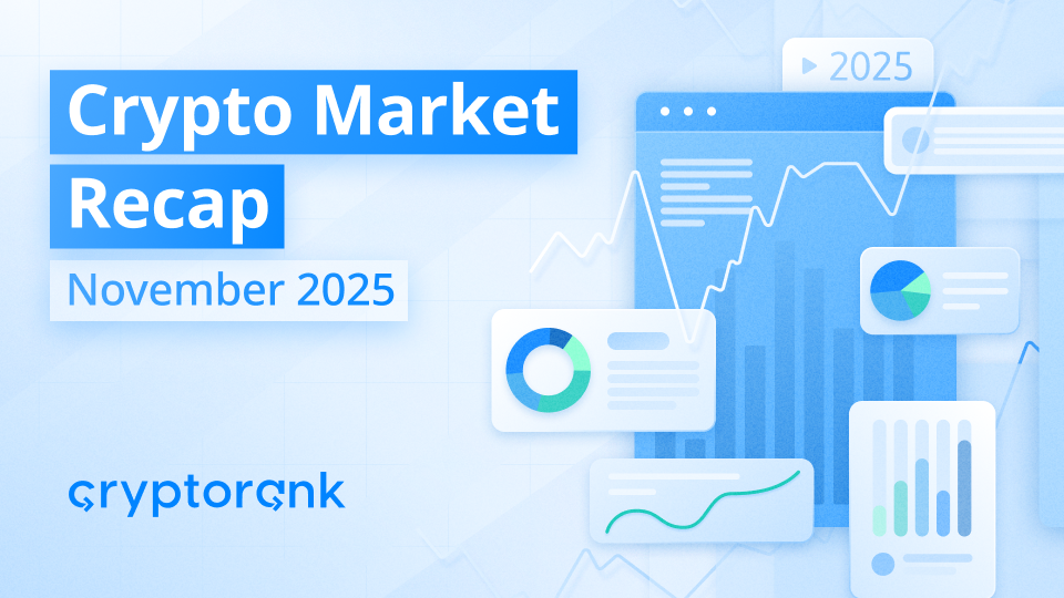 Crypto Market Recap: November 2025