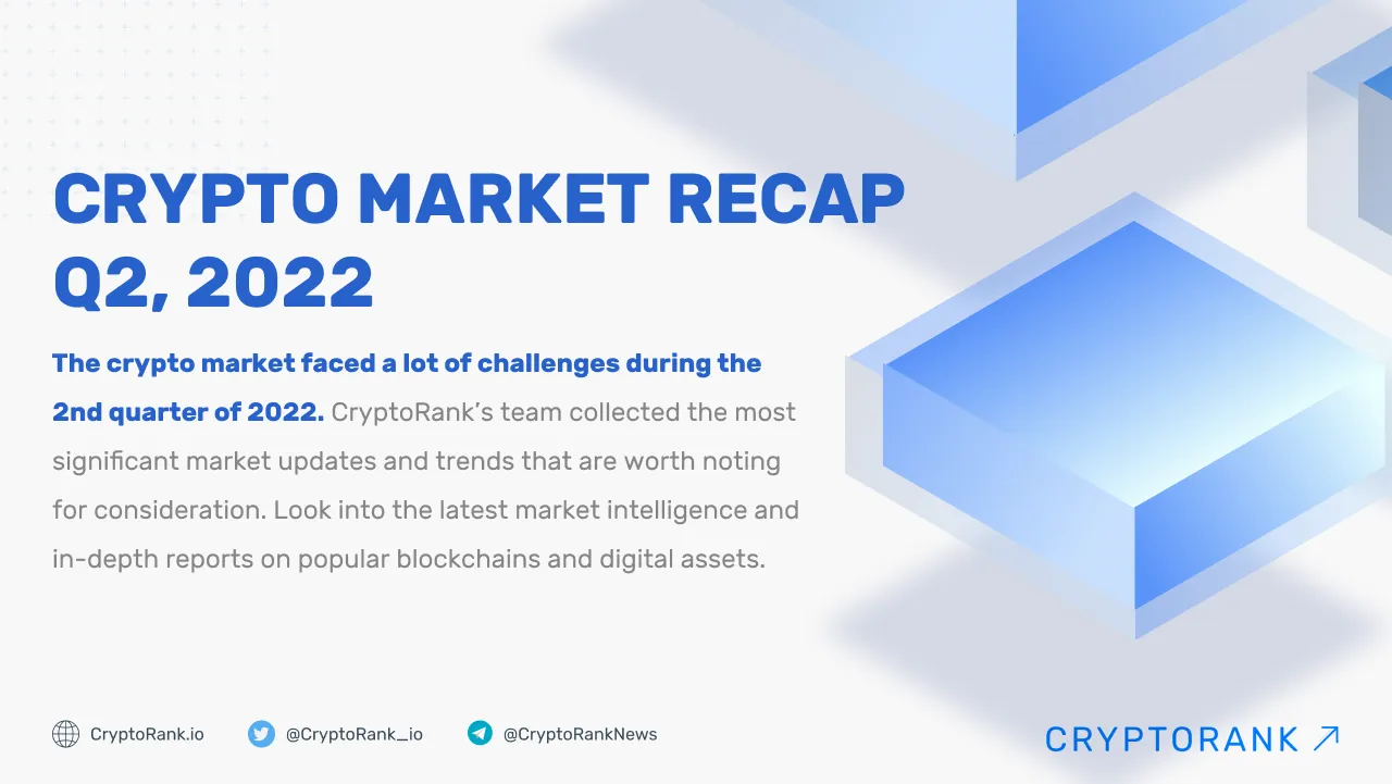 Crypto Market Recap Q2, 2022