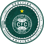 Coritiba F.C. Fan Token