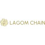 Lagom Chain