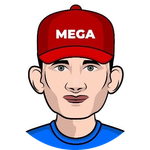Make ETH Great Again