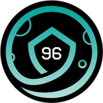 Safemoon 1996