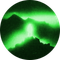 Aethernet (AETHER)