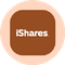 iShares Gold Trust (Ondo Tokenized ETF)