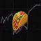 TRUMP ALWAYS CHICKENS OUT (TACO)