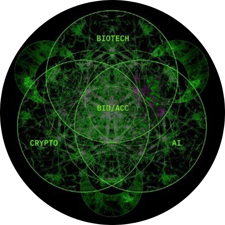 Bio Acceleration