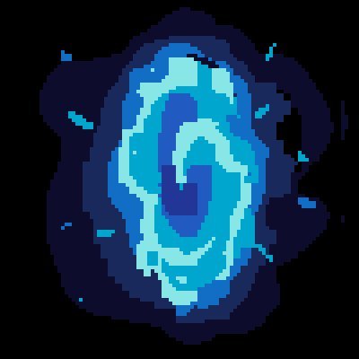 Defi Dungeons