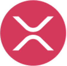 Flare XRP (Hyperliquid)