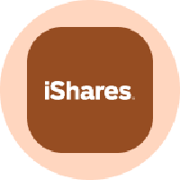 iShares Gold Trust (Ondo Tokenized ETF)