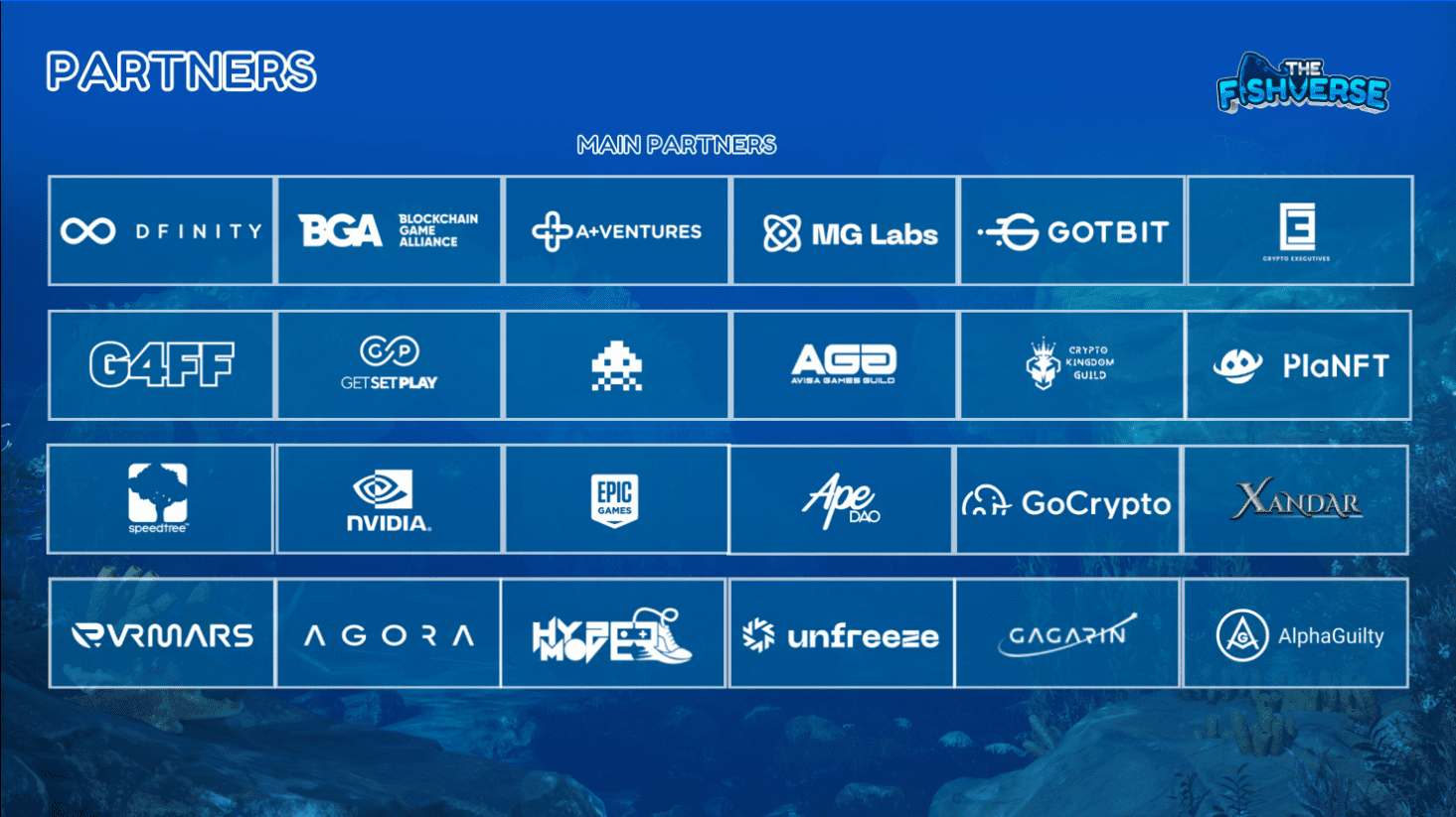 The FishVerse Price | FVS Price Today, Live Chart, USD converter, Market  Capitalization | CryptoRank.io