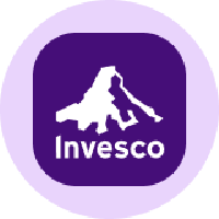 Invesco QQQ (Ondo Tokenized)