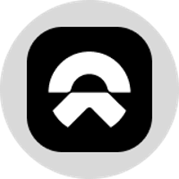 NIO Tokenized Stock (Ondo)