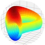 Curve